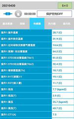 卢龙中央空调维修电话是多少